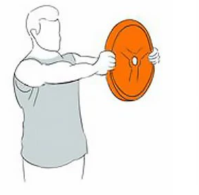 Weight Plates Alat Untuk Meningkatkan Fisik