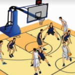 Analisis Taktik Permainan Tim di Liga Basket Terpopuler